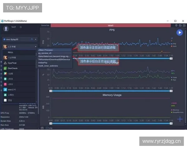乐鱼游戏安全保障措施详解确保玩家账号信息绝对安全